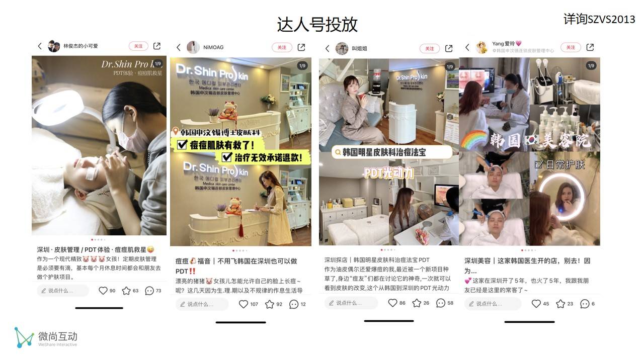 医美行业怎么做小红书运营推广？