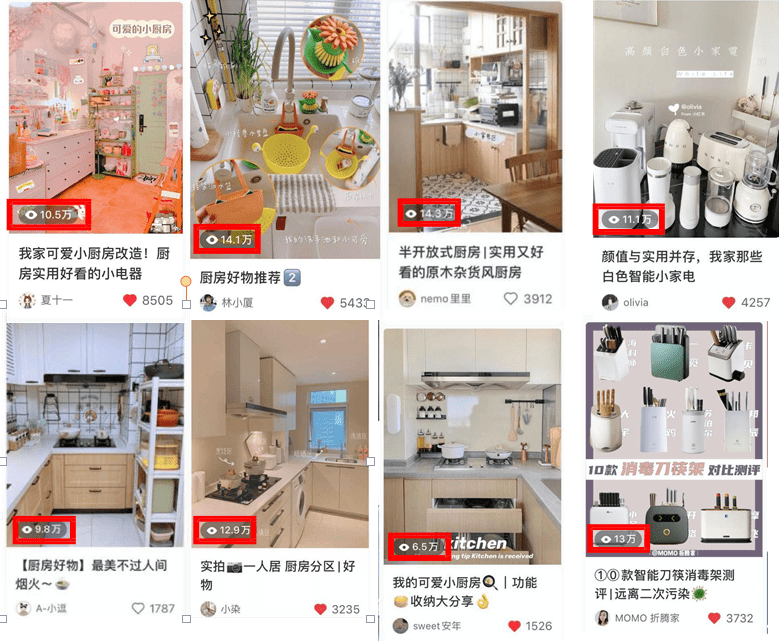 小红书内容推广商众多，品牌商如何自己做排名实现流量变现？
