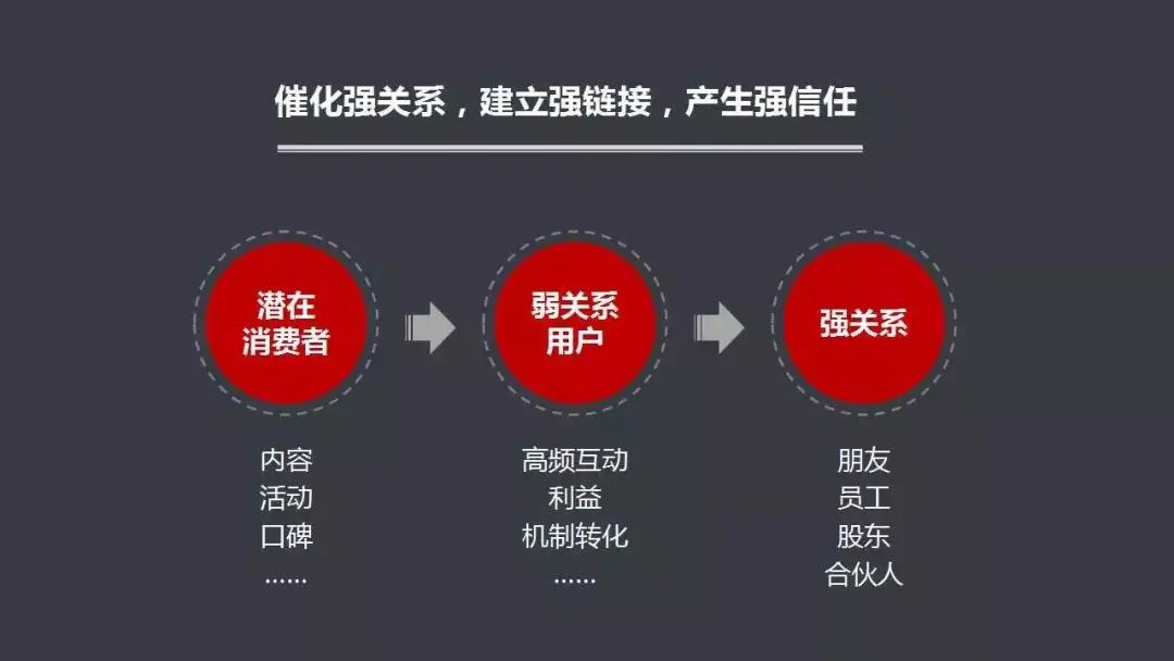 吳皓皓：百度绝对想不要，有一天干掉搜索业务的会是小红书