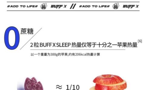 杨奕琪：「BuffX」如何做品牌的顶层设计