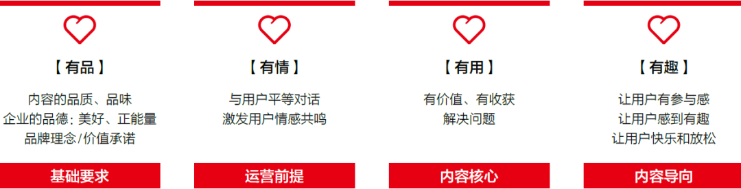 成金兰：名创优品的3000万粉丝公众号如何炼成