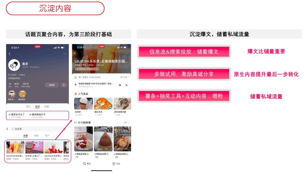 杨杰：在小红书解锁未来十年内容营销高阶玩法