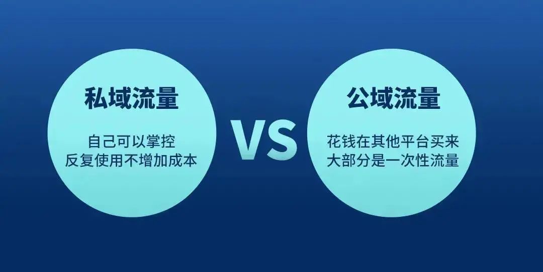 C姐：用户渗透率高达96%，教培机构如何玩转私域流量？