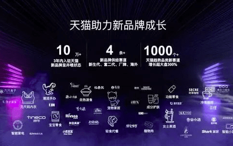 浅蝉：为商家“减负”，淘宝的一盘大棋