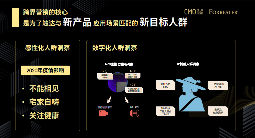 创维王萌：如何通过跨界营销，让品牌出圈