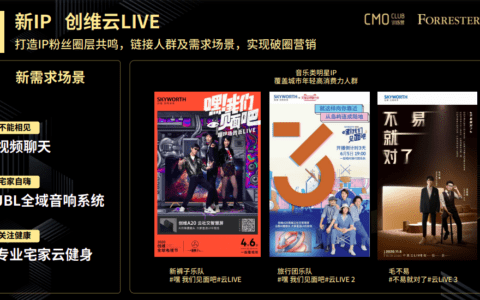 创维王萌：如何通过跨界营销，让品牌出圈