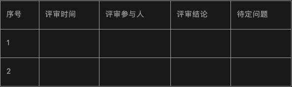 产品方案:我的PRD撰写规范
