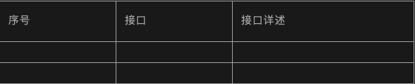 产品方案:我的PRD撰写规范