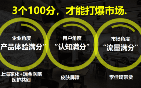 黄伟@认知秒懂专家：打造千亿销量爆款的认知方法和逻辑