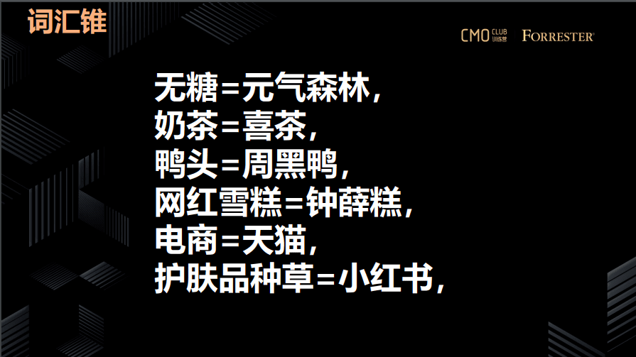 黄伟@认知秒懂专家：打造千亿销量爆款的认知方法和逻辑