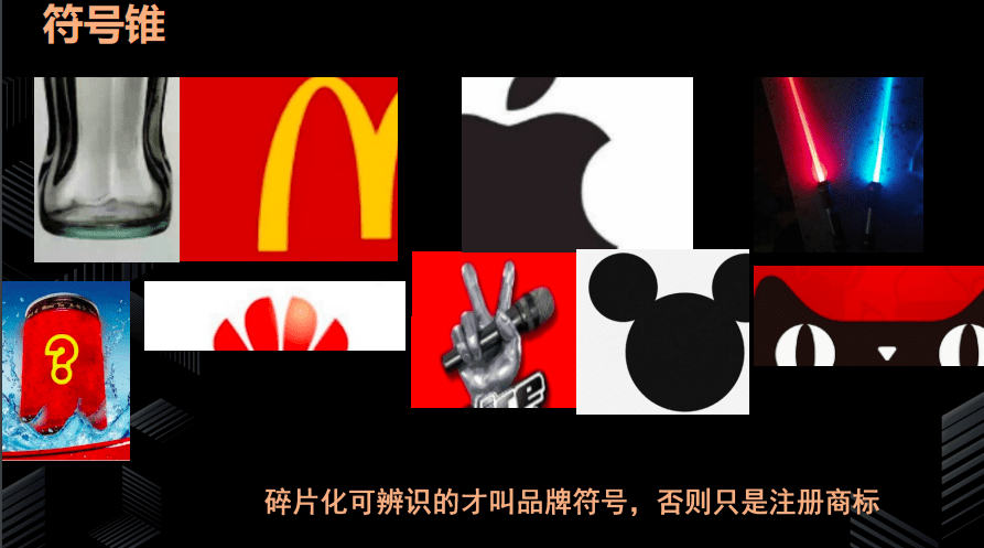 黄伟@认知秒懂专家：打造千亿销量爆款的认知方法和逻辑