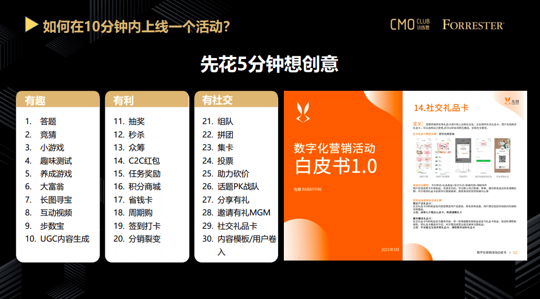 兔展杨金祥：如何玩转数字化时代下的营销活动和视频号