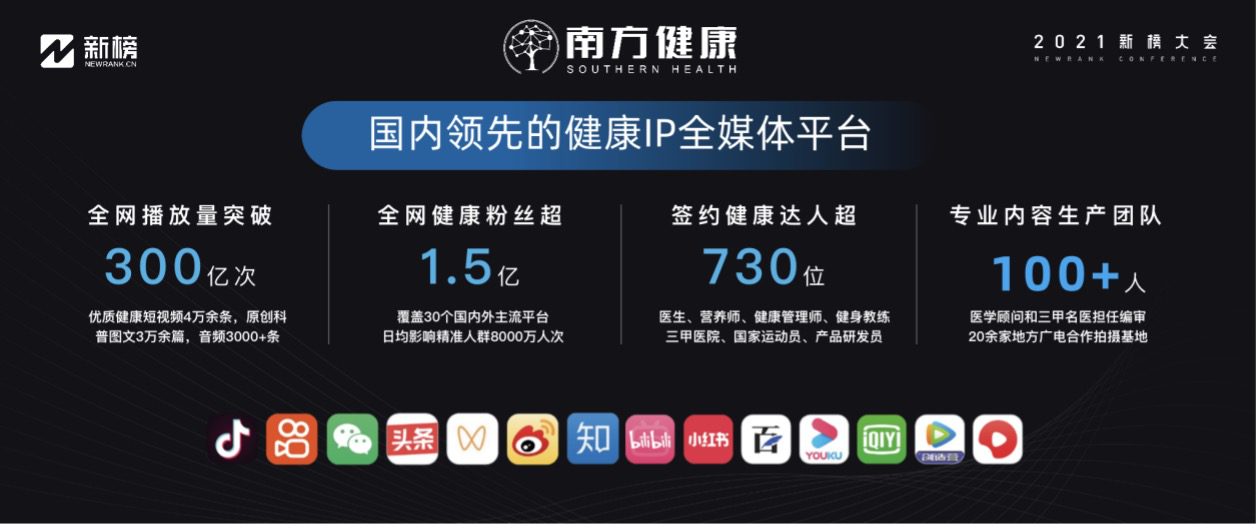 南方健康创始人傅泉：全网播放量300亿次，健康科普内容的“取势、明道、优术”