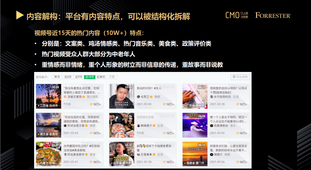 兔展杨金祥：如何玩转数字化时代下的营销活动和视频号