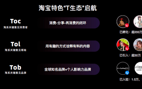 胡晓琪：淘宝「逛逛」已就绪
