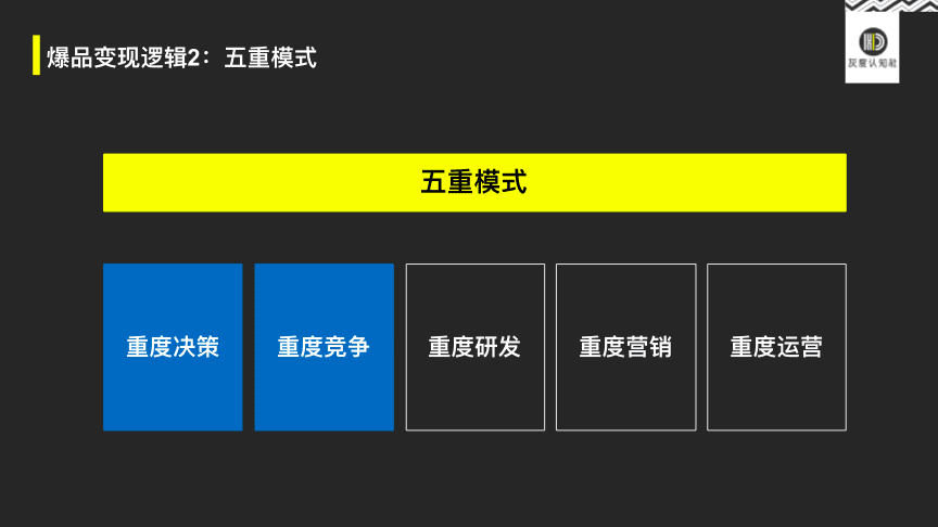 曹升：爆品变现的底层逻辑