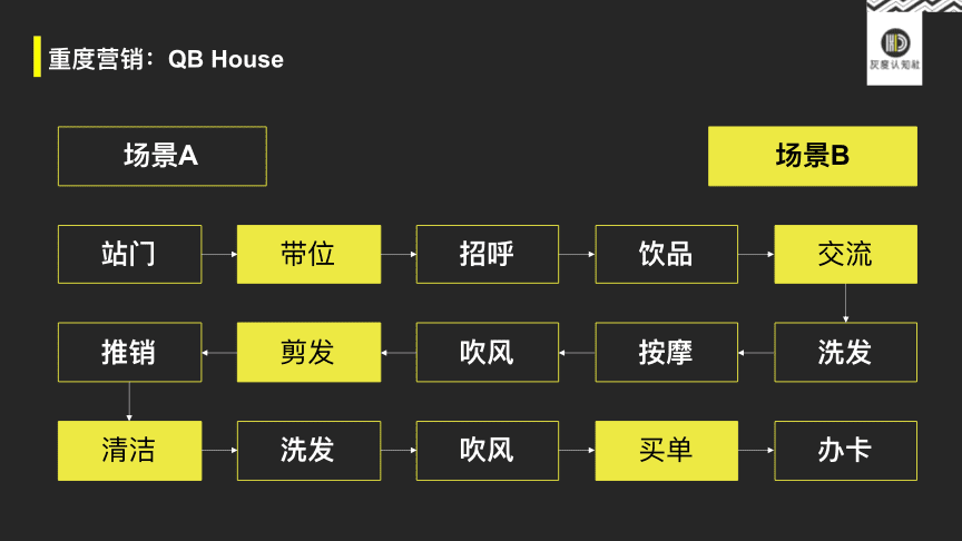 曹升：爆品变现的底层逻辑
