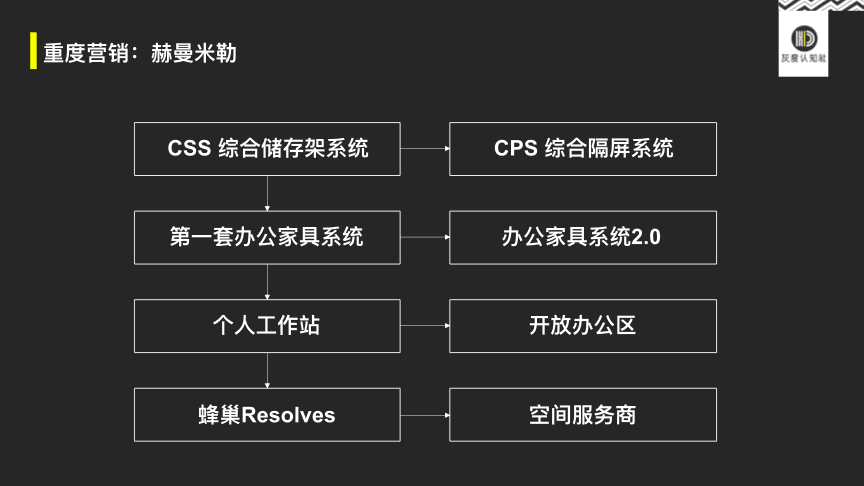 曹升：爆品变现的底层逻辑