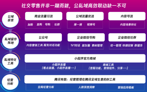 郭瑞灵：行业迭代，内衣品牌的营销机遇在哪里？