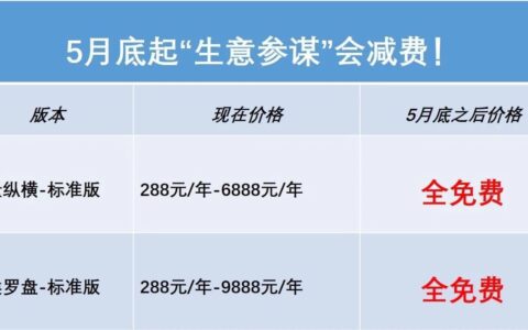 范婷婷：淘宝运营已经从技术流时代过渡到了供给为王的时代