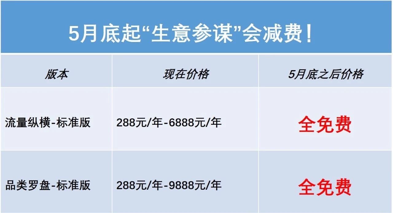 范婷婷：淘宝运营已经从技术流时代过渡到了供给为王的时代