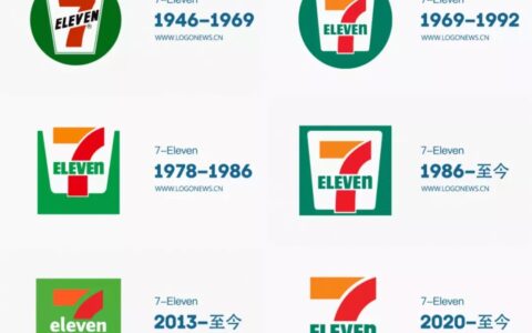长安客：7-ELEVEn“微调”LOGO，为何“换了像没换”品牌却还要换