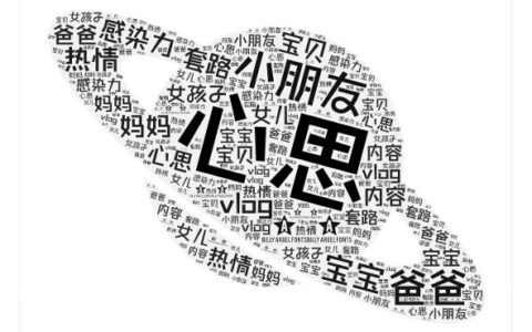 刘天琢：从“朱两只吖”的走红之路， 看抖音平台萌娃分享类博主的运营技巧