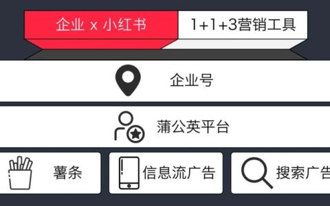 AOEO×小红书，新国货品牌的爆红逻辑
