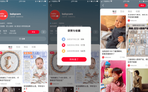 小红书企业号营销框架4+2模型
