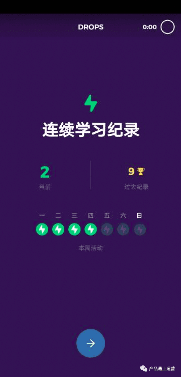 产品心理学：蔡格尼克效应｜徐霄鹏
