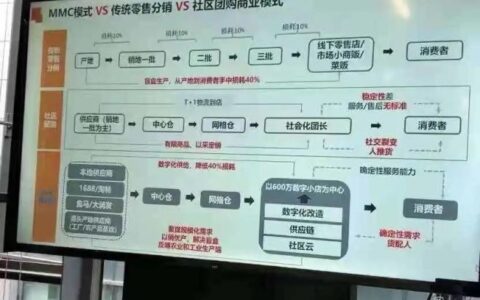 杨泥娃：阿里MMC事业群，掀起盖头来