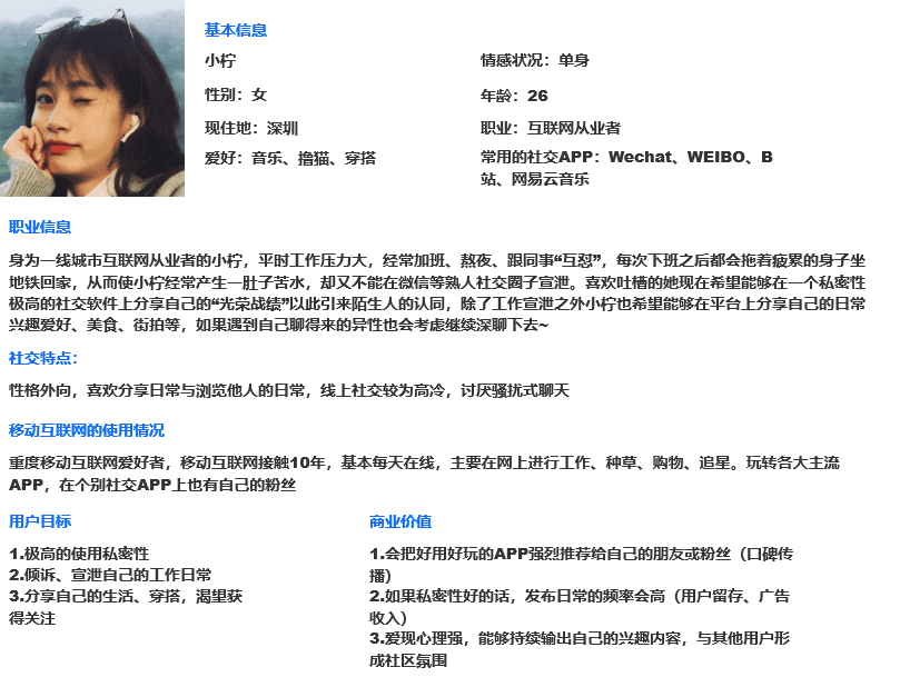 Soul产品运营分析：产品核心功能&用户使用流程