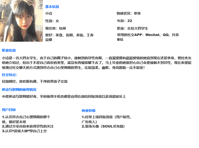 Soul产品运营分析：产品核心功能&用户使用流程