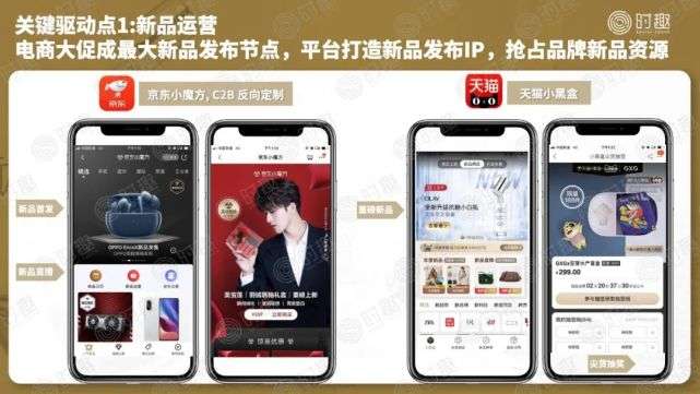 8000字解构618品牌营销玩法｜时趣