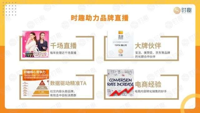 8000字解构618品牌营销玩法｜时趣