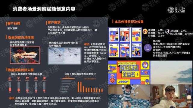 8000字解构618品牌营销玩法｜时趣