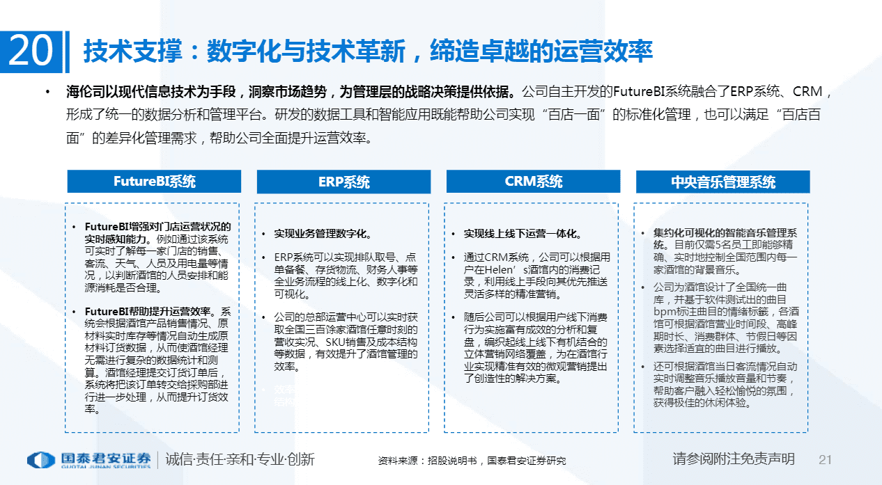 反垄断过后，餐饮商户下一步会不会走向餐饮SaaS