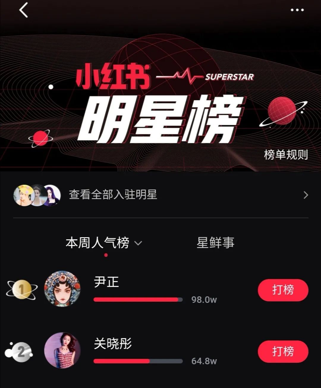 无新作无活动，屠屏小红书霸占热搜榜，他们凭什么？