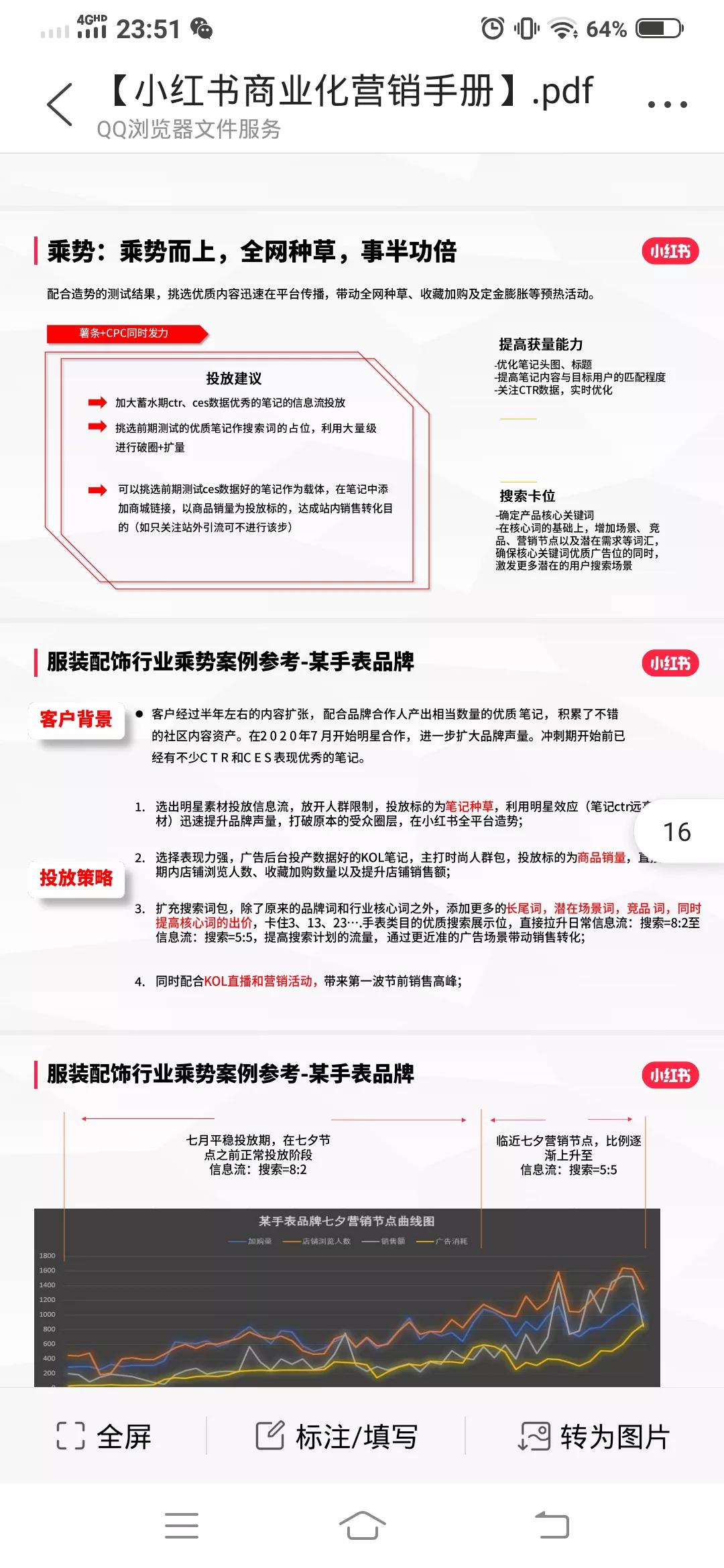小红书商业化营销手册