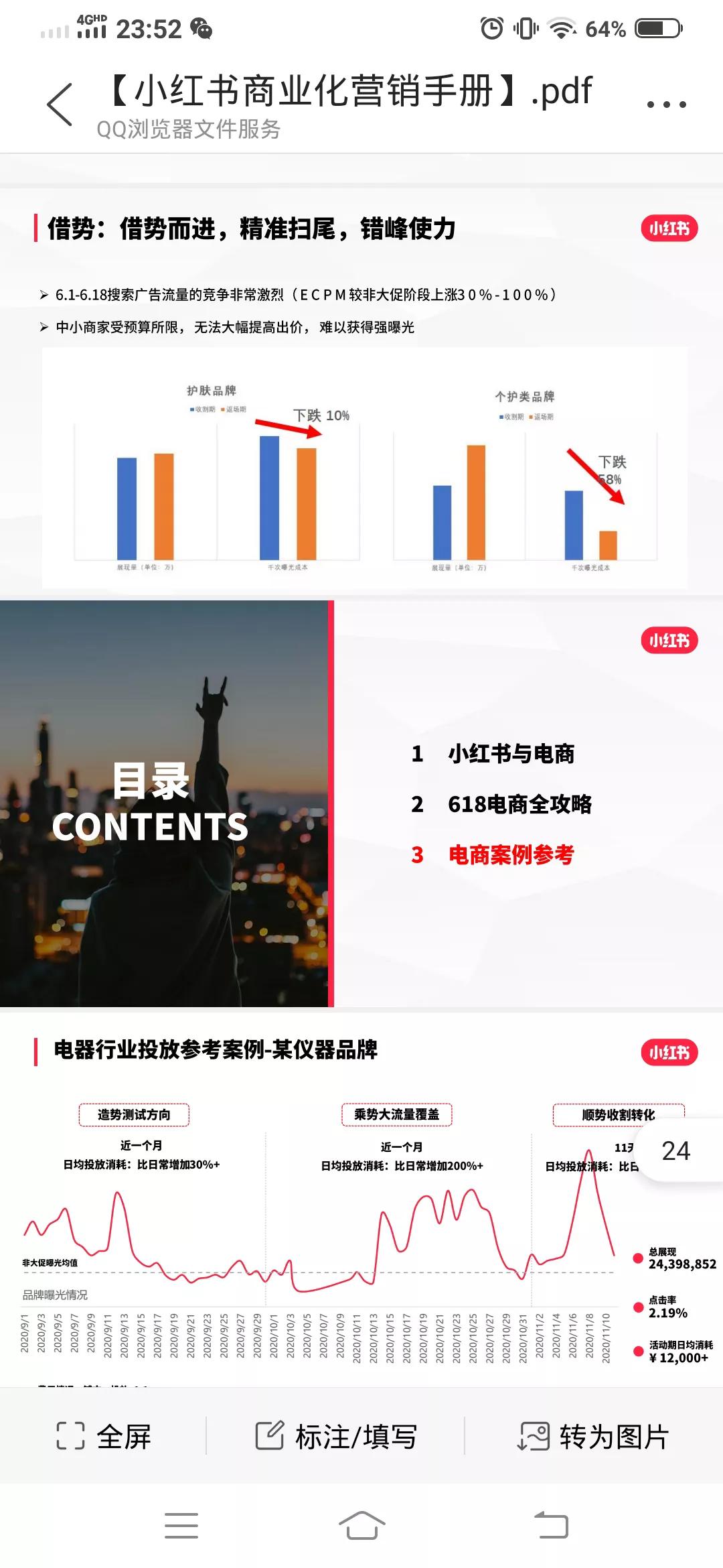 小红书商业化营销手册