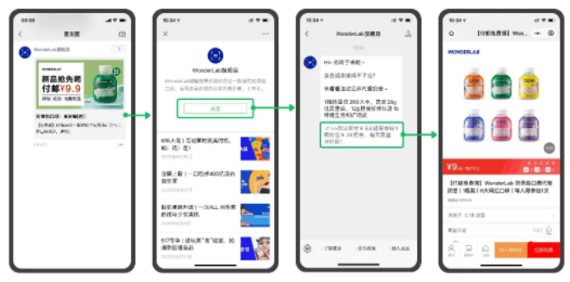 江老邪：8000字拆解Wonderlab品类创新驱动增长之方法论