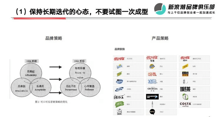 Buff X李毅：从互联网到消费品，如何实现产品高效增长？