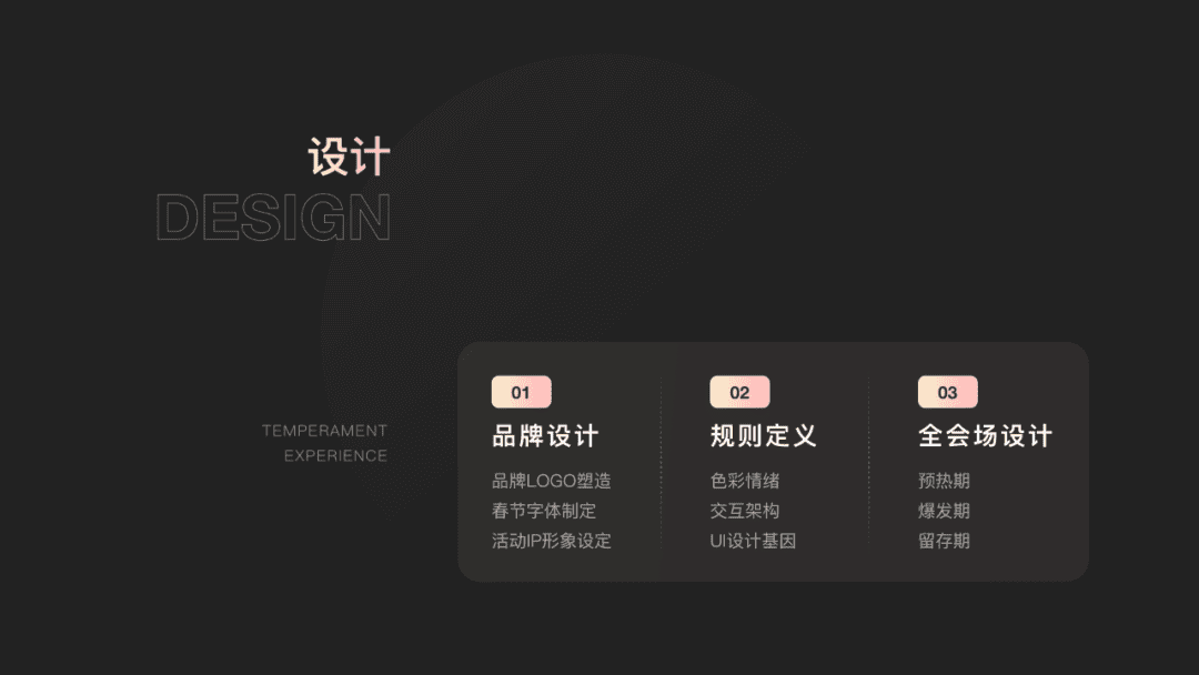 快手2021春节活动设计背后的故事｜ 快手 KID