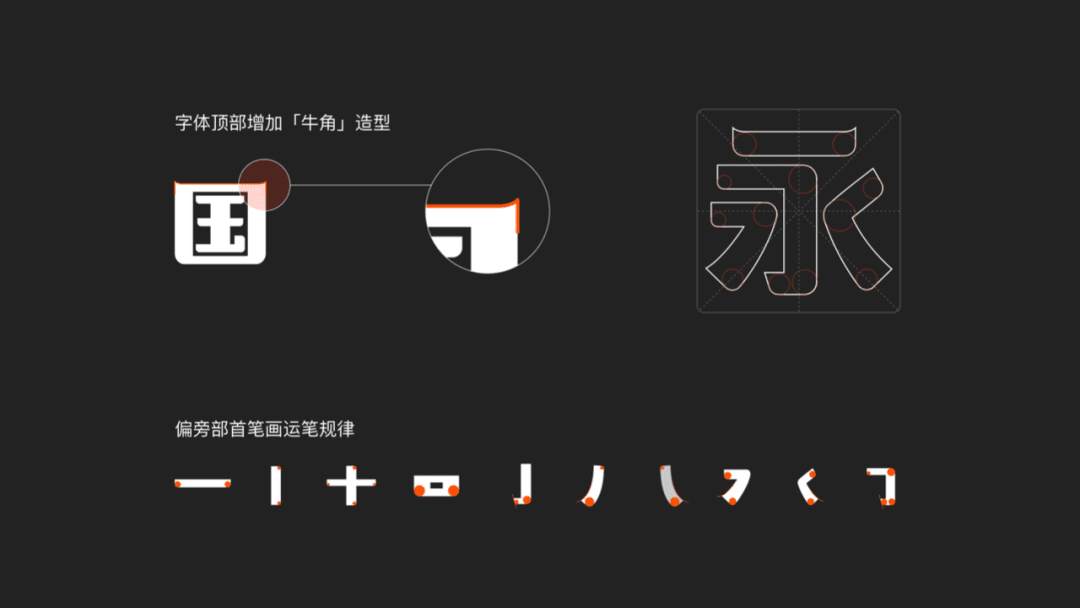 快手2021春节活动设计背后的故事｜ 快手 KID