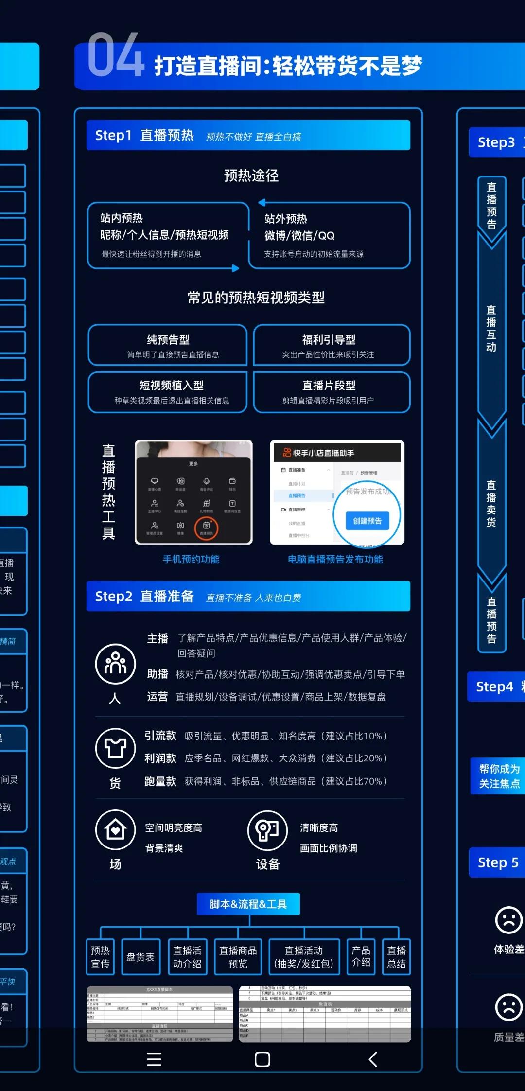 2021版快手电商运营地图