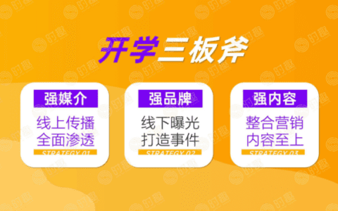 校园营销攻略｜时趣