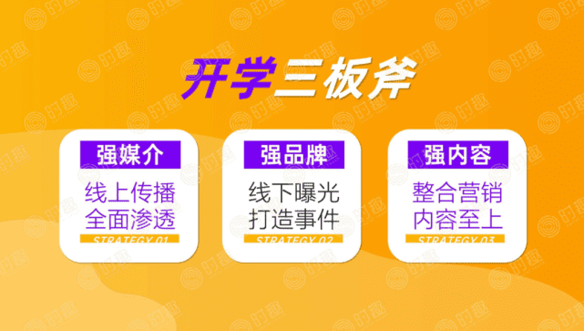 校园营销攻略｜时趣