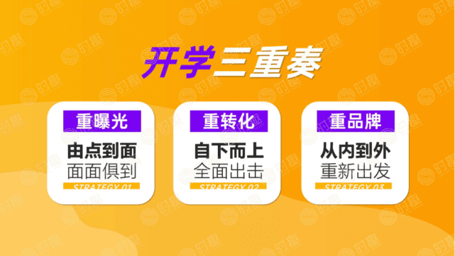 校园营销攻略｜时趣