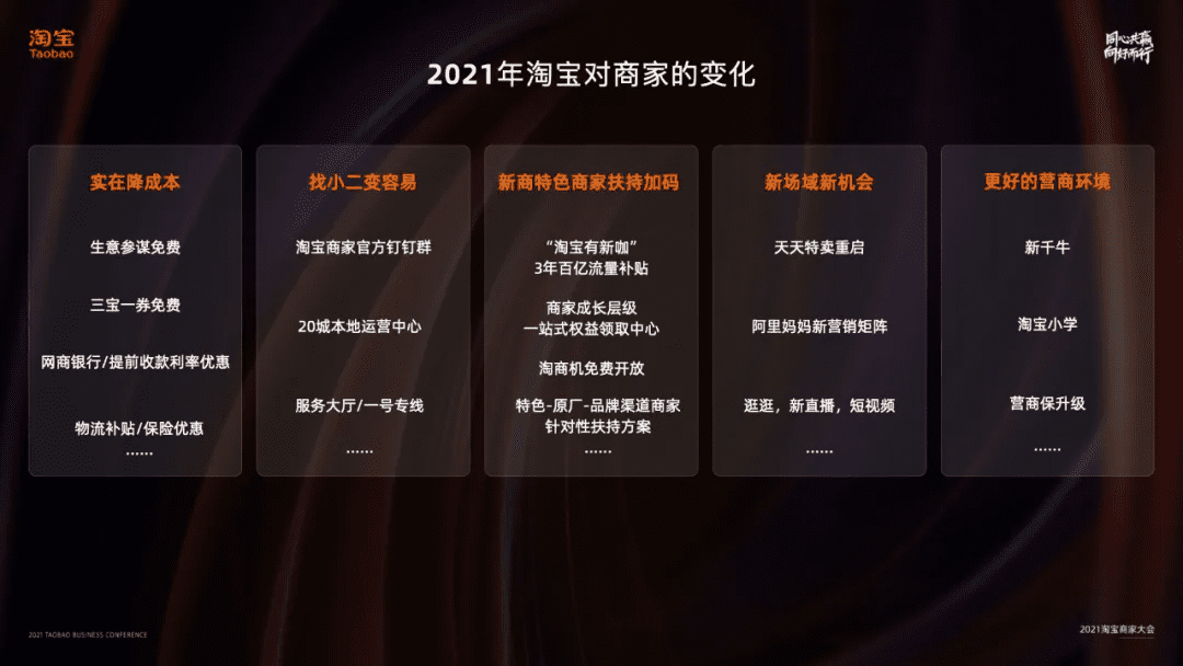 618前夕，淘宝官宣今年来最大变化