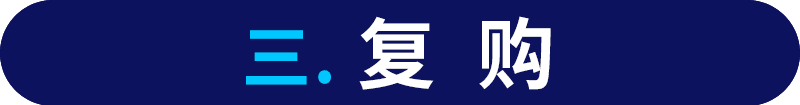 腾讯公私域生态的美妆商业故事